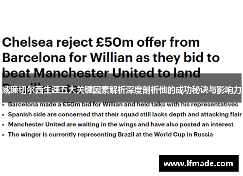 威廉切尔西生涯五大关键因素解析深度剖析他的成功秘诀与影响力