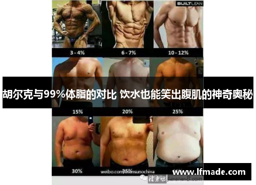 胡尔克与99%体脂的对比 饮水也能笑出腹肌的神奇奥秘