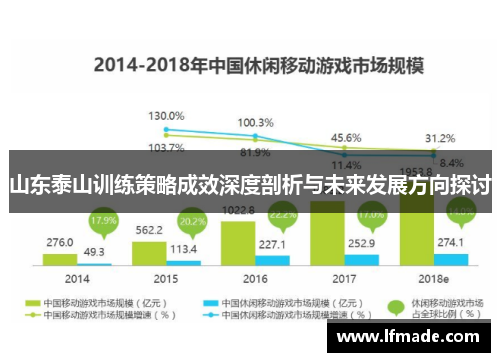 山东泰山训练策略成效深度剖析与未来发展方向探讨
